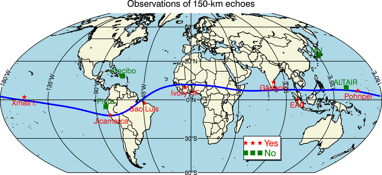 World map showing locations where 150 km echoes have and have not been observed.